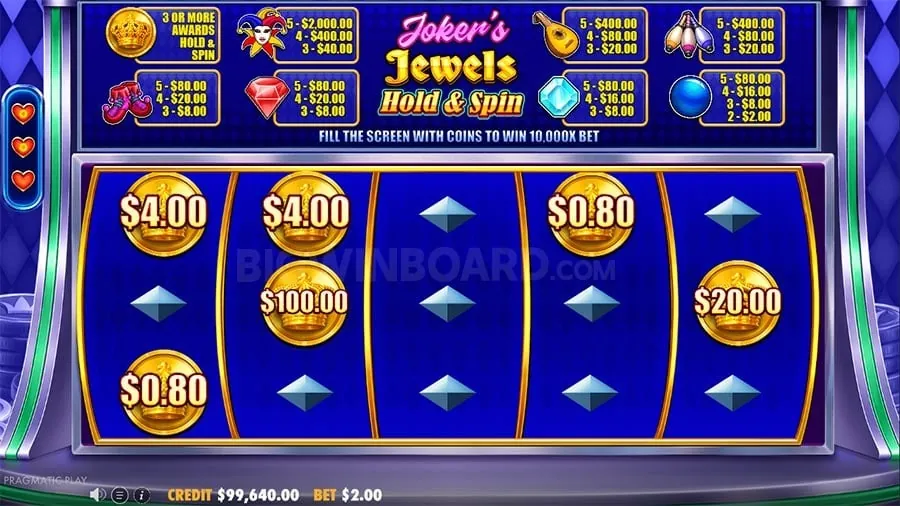Overview of bmw555 Casino Bonus Types